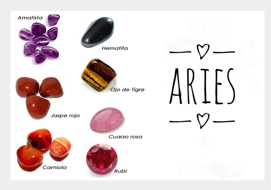 ARIES